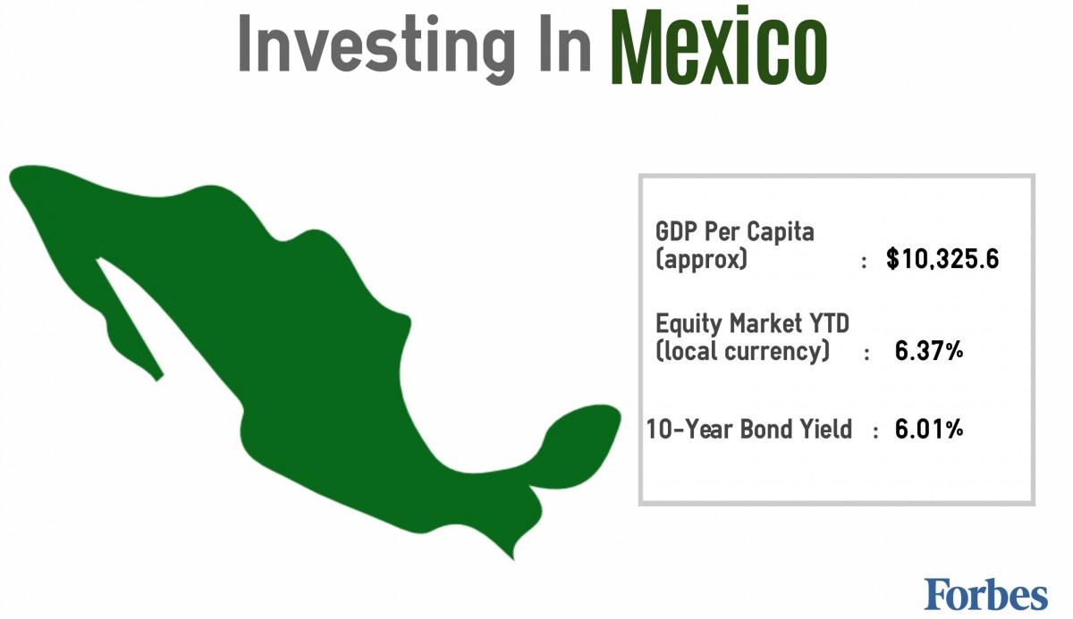 Mexico-1-1200x693